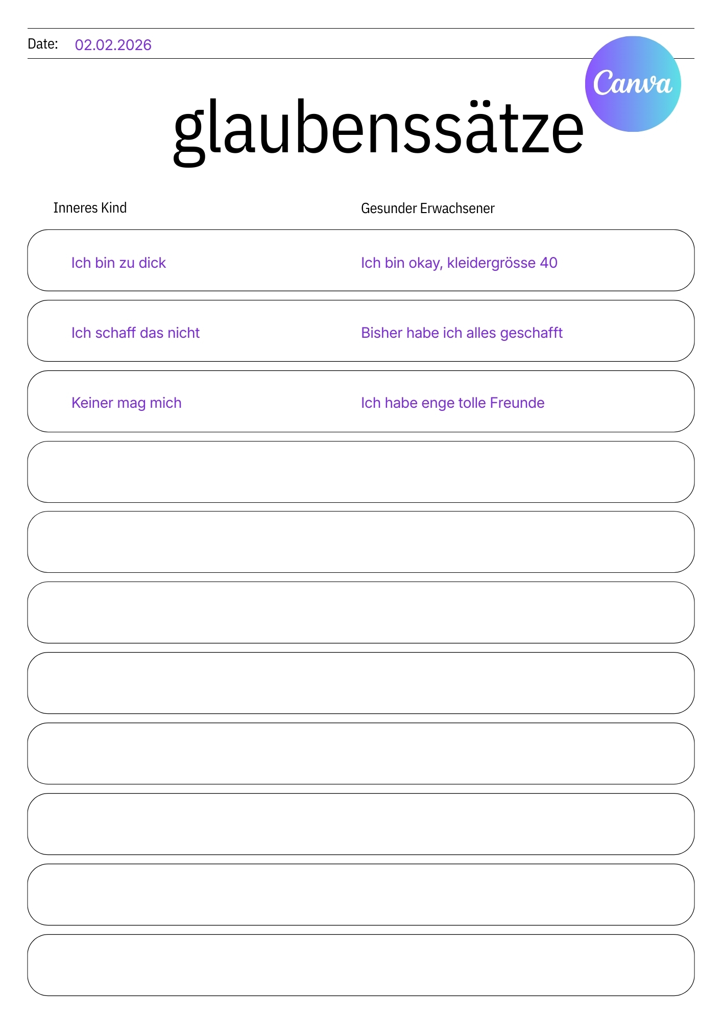 FeelBetterAcademy_GlaubenssaetzeCanva